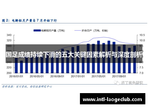国足成绩持续下滑的五大关键因素解析与深度剖析