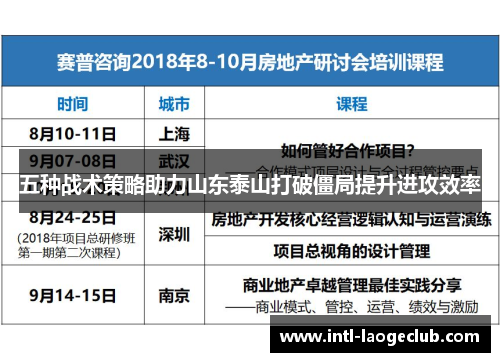 五种战术策略助力山东泰山打破僵局提升进攻效率