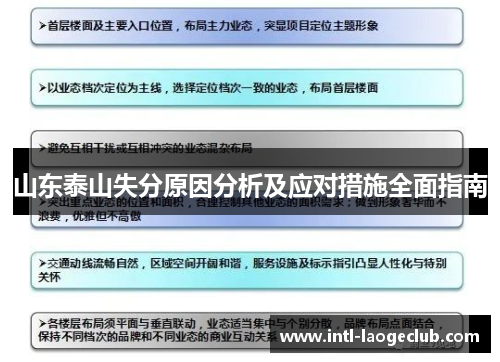 山东泰山失分原因分析及应对措施全面指南