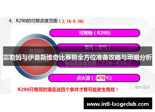 富勒姆与伊普斯维奇比赛前全方位准备攻略与策略分析