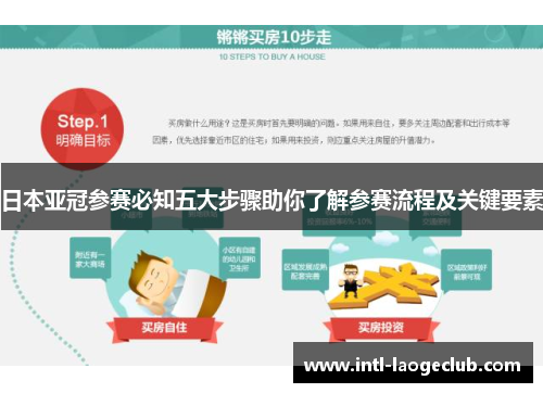 日本亚冠参赛必知五大步骤助你了解参赛流程及关键要素