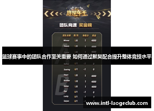 篮球赛事中的团队合作至关重要 如何通过默契配合提升整体竞技水平