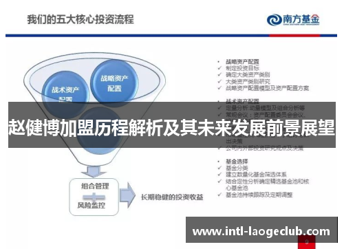 赵健博加盟历程解析及其未来发展前景展望
