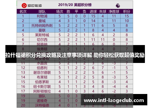 拉什福德积分兑换攻略及注意事项详解 助你轻松获取超值奖励