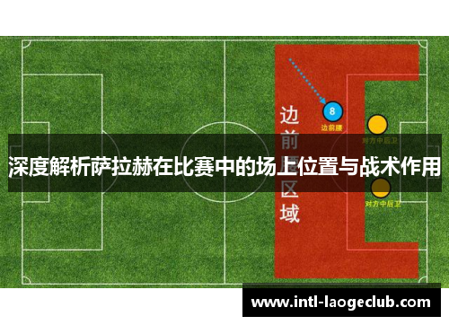 深度解析萨拉赫在比赛中的场上位置与战术作用