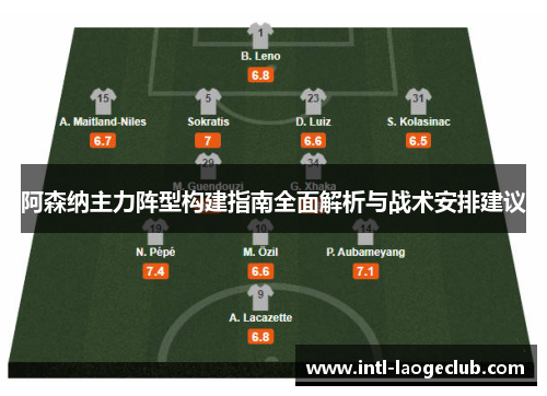 阿森纳主力阵型构建指南全面解析与战术安排建议