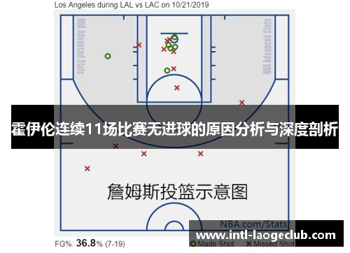 霍伊伦连续11场比赛无进球的原因分析与深度剖析