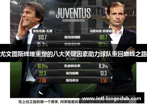 尤文图斯辉煌重塑的八大关键因素助力球队重回巅峰之路