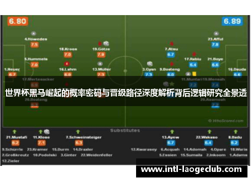 世界杯黑马崛起的概率密码与晋级路径深度解析背后逻辑研究全景透