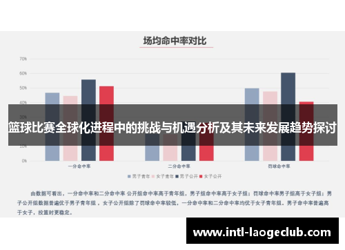 篮球比赛全球化进程中的挑战与机遇分析及其未来发展趋势探讨